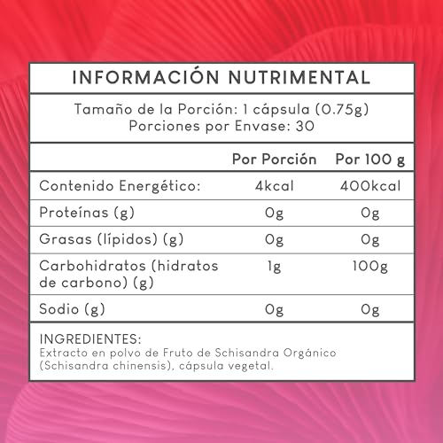 Herbal Plus, Imagen adicional