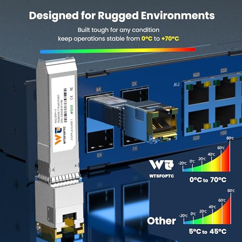 Image of 80-Meter 10GBase-T SFP+ to RJ45 Transceiver, CAT.6a Copper Module | 10G SFP+ to Ethernet Transceiver Auto-Negotiation for RJ45 Port, Compatible with Cisco SFP-10G-T-X, Netgear and More