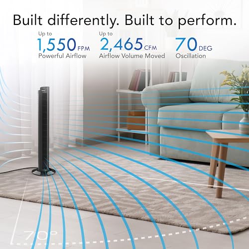 Vornado OZI42DC Tower Fan