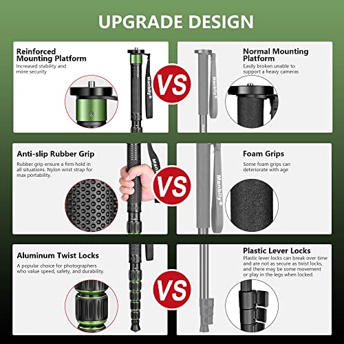 Monopods for Cameras Manbily Camera Monopod 61inches Walking Stick with Handle Portable Compact Travel Monopod Aluminum Alloy Selfie Stick 6 Sections 15.4lbs for DSLR Video Camcorder Stand (GREEN) - Image 2