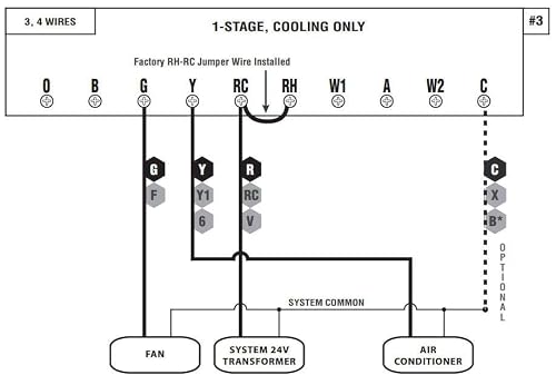 Lux Pro P621U-010 Programmable 5-1-1 Day Thermostat, 2 Heat, 1 Cool, Batteries Included