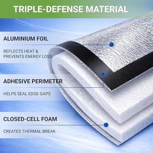 Attic Fan Insulation Cover, 38 x 46 Inch, 0.2 Inch Thick by MEPERPER - Used condition - Image 6
