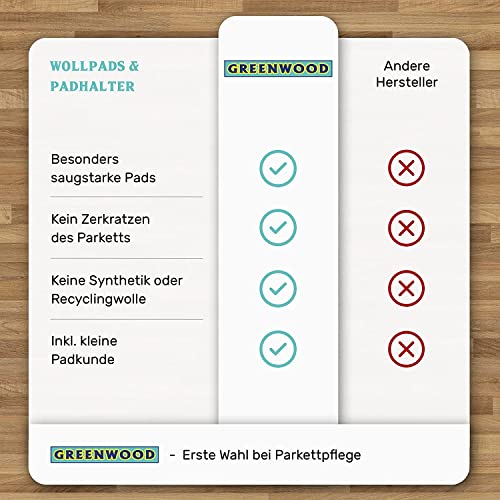 Greenwood Soft-Sheep Hand-Padhalter Pro mit 10 Wollpads - zum Nachölen & Pflegen von Parkett, Marmor, Granit - Parkett-Pflege Oil Polierpads inkl. Handhalter Pro
