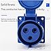 ZQ-323 32A Waterproof IP44 Industrial Socket with 3 Holes - Concealed Direct Plug for Construction and Mechanical Equipment(Hollow)