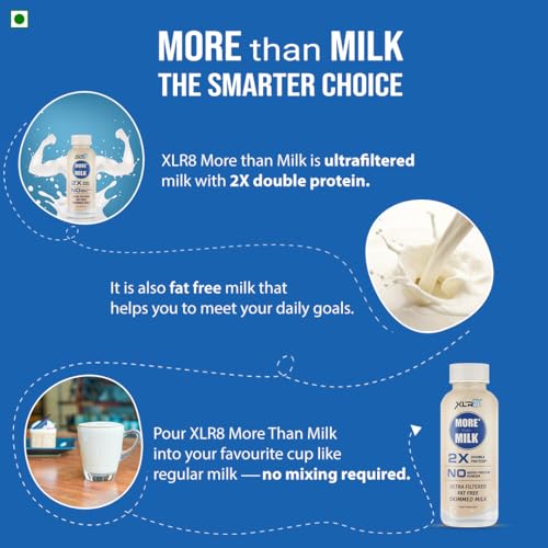 Image of XLR8 More than Milk Ultra-Filtered High Protein Skimmed Cow's Milk 250 ml, 2X Protein, Fat Free, No Preservatives (Pack of 3)