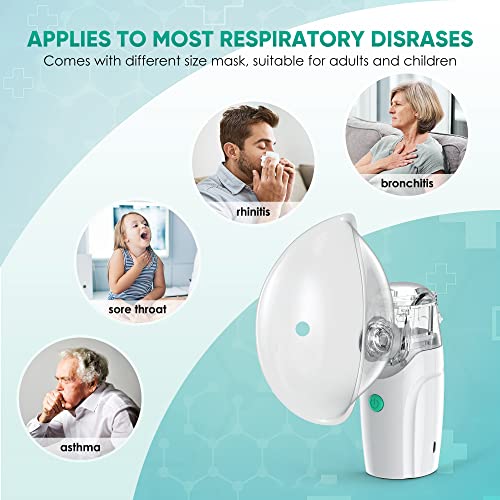 Portable Nebulizer, Nebulizer Machine for Adults & Kids, Portable Breathing Treatment Machine Nebulizer USB Rechargeable with Mouthpiece Masks for Travel, Home, Daily use