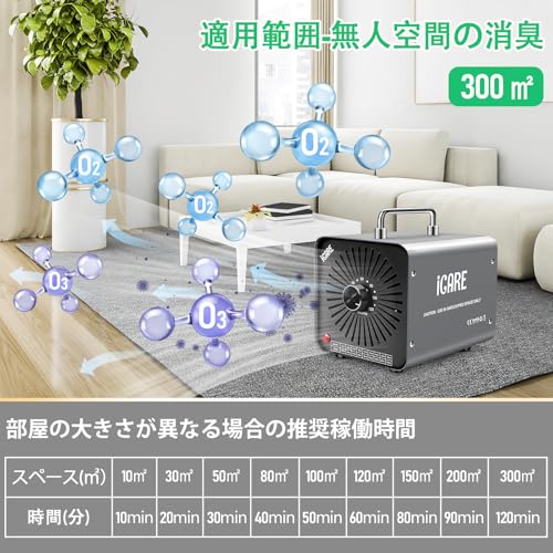 ICARE オゾン発生器 30000mg/h