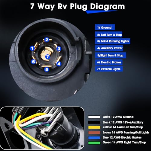 TRSCJXN YC3Z-13A576-CA 4 & 7 Pin Trailer Tow Wiring Harness Plug Compatible with 1999 2000 2001 Ford F250 F350 F450 F550 Super Duty Pickup Truck 4 Flat 7 Way Trailer Plug Replace YC3Z13A576CA by TRSCJXN - Image 4