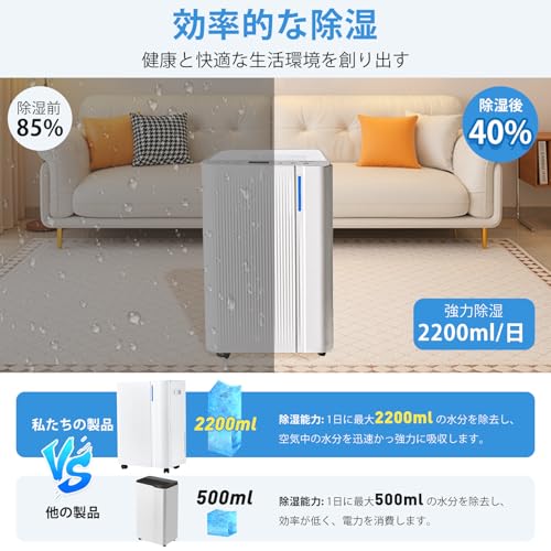 Aoxun 除湿機 コンプレッサー式 強力除湿 除湿量1日22L の商品画像 3