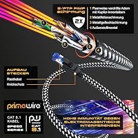 CSL LAN Kabel Cat 8 2 m (2 Meter) – Ethernet Netzwerkkabel, schwarz – Ansicht 3