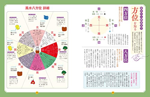風水本おすすめ決定版15選を紹介 幸せになりたいあなたに贈る 風水本おすすめ決定版15選を紹介 幸せになりたいあなたに贈る