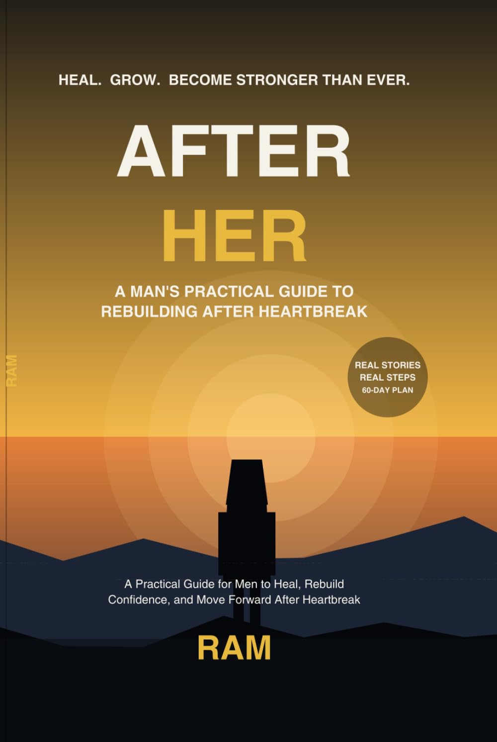"After Her" by Ram: A Practical Guide for Men to Heal, Rebuild Confidence, and Move Forward After Heartbreak