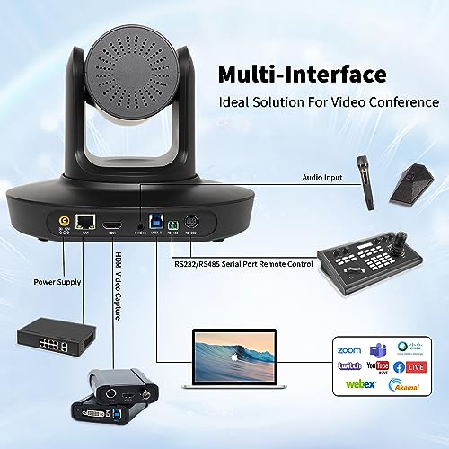 HCSTVCON Câmera PTZ 4K HDMI Zoom óptico 20x com saídas de transmissão IP USB3.0/HDMI/LAN, para vMix