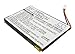 XSP Replacement Battery for PRS-300RC, PRS-300, PRS-300SC, PRS-300BC PN 9702A50844, LIS1382(S), 1-756-769-31, 9924A60515