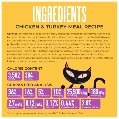 Image of Tiki Cat Born Carnivore Indoor Health Chicken & Turkey Meal, Dry Cat Food for Adult Cats, 17 lbs. Mega Bag