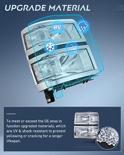 Image of Nilight Headlight Assembly for 2014 2015 Chevy Silverado 1500 Pickup Truck | Replacement Headlamp Chrome Housing Clear Reflector Driver and Passenger Side