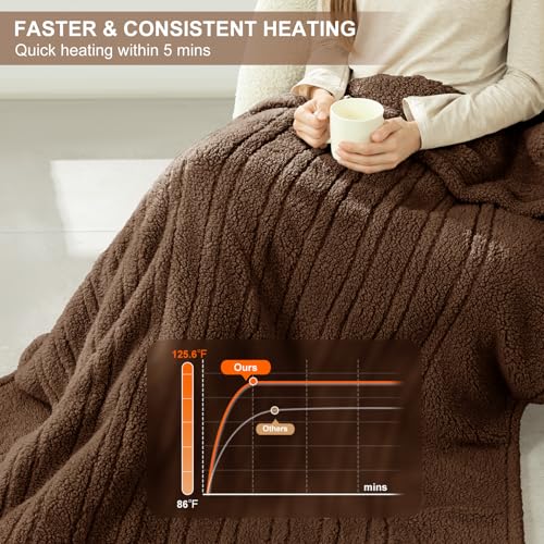 Heated Throw Blanket 50"X60"- Soft Double Sided Sherpa Electric Throw Blanket with 5 Heatings Levels & 4 hrs Auto Shut Off, Overheat Protection & ETL Certified, Gift for Women(Brown)