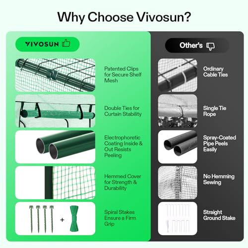 Image of VIVOSUN 57x57x77 Inch Mini Walk in Green House with Window and Anchor, Plant Garden Hot House 2 Tiers 8 Shelves, 4.7 x 4.7 x 6.4 FT