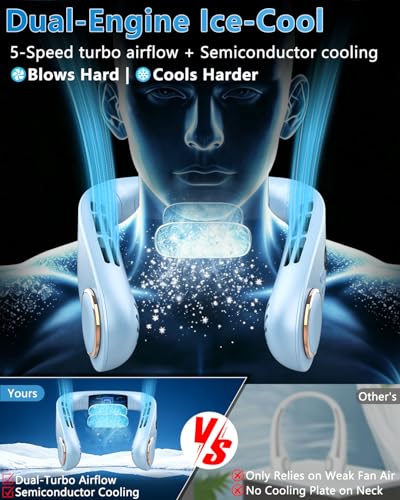 Image of Neck Fan with Cooling Plate-24H Quiet Powerful Fans that Blow 5 Speed&Power LED Display-USB 5500mAh Bladeless Wearable Personal AC Cooler for Light Blue