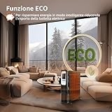 Aigostar B071ZGGRVZ lato 4