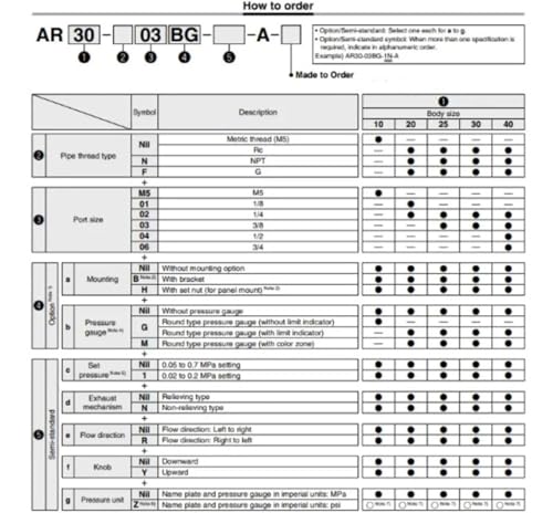 Compresseur d'air valve de régulation de pression AR20-01-B AR20-02BG - 6