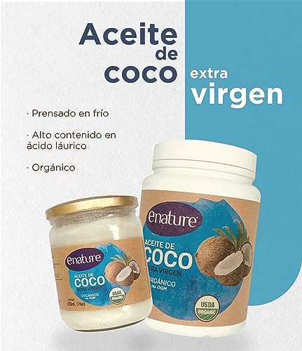 Proteínas, Imagen adicional