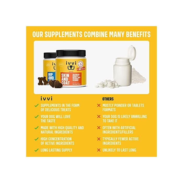 ivvi SKIN & COAT Omega 3 for Dogs Supplement (DHA) with DHAgold, Salmon Oil, Vitamin C & E, Biotin for Dogs – Itchy Skin & Itchy Dog Relief, Dog Allergy Relief, Soft & Shiny Fur - 60 Tasty Soft Chews - Image 8