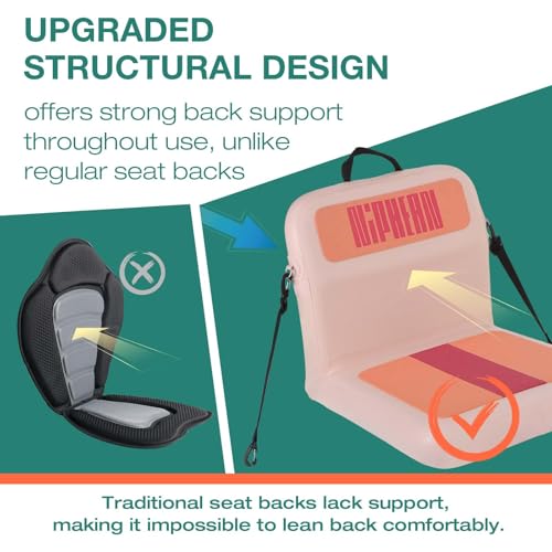 Image of Niphean Inflatable Kayak Seats with Back Support,Ergonomic Paddle Board Seat