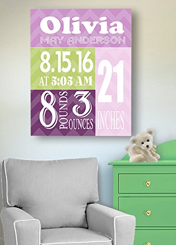 Personalized Stretched Canvas Birth Announcement Gift, Custom Baby Name, Date, Weight Stats, Newborn Abstract Nursery Wall Art Decor, Wooden Frame Construction, Ready to Hang 16X20