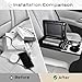 Coverado Universal Car Center Console with Wireless Charging & Cup Holder, Back Seat Organizers, Rear Bench Seat Central Armrest Box with Storage, for Most Vehicles, Easy Install, Gray