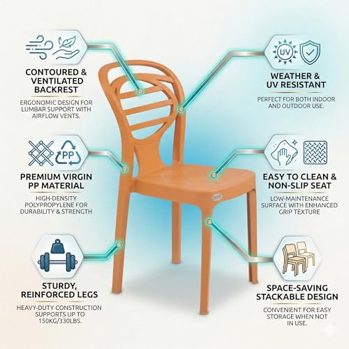 Image of Oaknest Supreme Oak Armless Plastic Dining Chair | Compact & Ergonomic Design for Home, Living Room, Balcony & Outdoor Seating | Color : Amber Gold, Set of 2