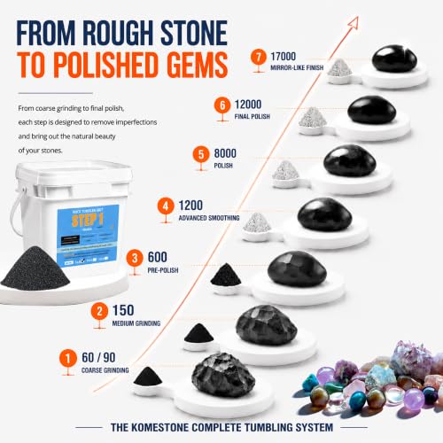 Image of KomeStone 5LB Rock Tumbler Grit Step 1 Refill - Coarse 60 Silicon Carbide Tumbling Media, Compatible with Any Rotary & Vibratory Tumblers, Polishes Up to 80 LBS of Rough Stones