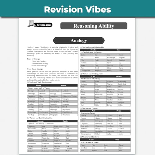 Image of PW SSC Game Changer Reasoning 7050+ PYQ For 2026 Exams | Chapter, Topic & Exam-wise Previous Year Solved Questions | For CGL, CHSL, MTS, CPO, GD, Delhi Police, Steno