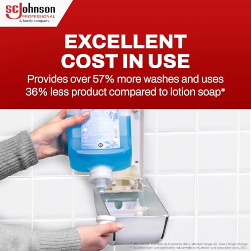 Image of SC Johnson Professional Refresh Azure FOAM, Foam Hand Wash, Foaming Hand Soap, 1 Liter Cartridge, 2 Count, for Professional Use Only