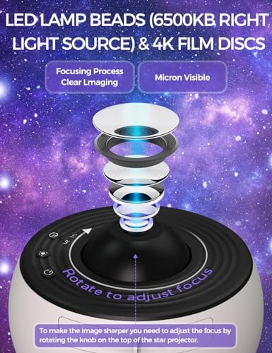 Image of Desidiya Disc Star Projector for Kids - 3D Galaxy Night Light with 360 Rotation, Adjustable Focus & Timer | USB Powered Night Lamp for Bedroom, Nursery, Home Theater (Corded Electric)