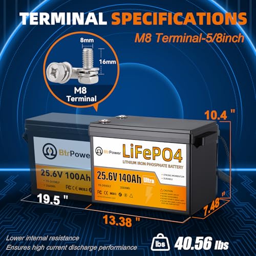 Image of 24V 140Ah LiFePO4 Battery, Built-in 100A BMS,3584Wh Lithium Battery,4000-15000 Deep Cycles & 10-Year Lifetime, Perfect for Marine, RV, Marine, Trolling Motor, Solar Off-Grid System