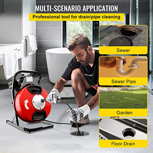 Destapador Para Caño, Imagen adicional