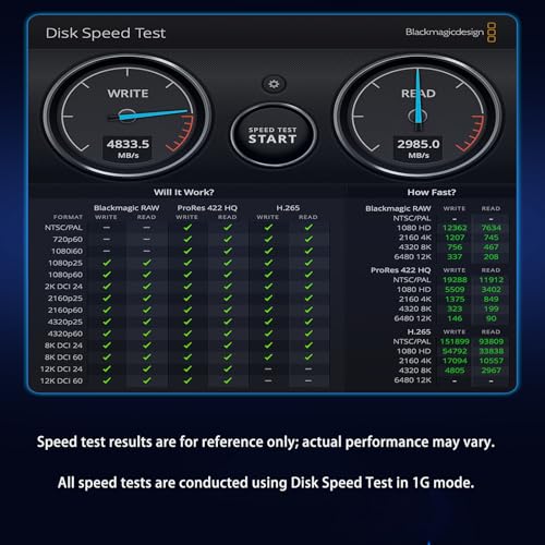 Image of SPARKFLY M4 Mac mini Internal SSD 2TB, Speeds Up to 4,200MB /s Storage Upgrade Hard Disk DIY