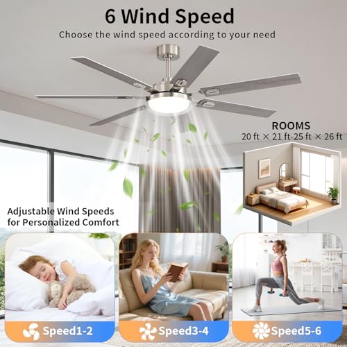 Image of 64 Inch Ceiling Fans with Lights and Remote,Living Room Office Library Cafe Outdoor, 5CCT Dimmable, Dual Color 7 Blades, 6 Speed Reversible Quiet DC Motor, Dual-Layer Shade, Sand-nickel /Wood Grain