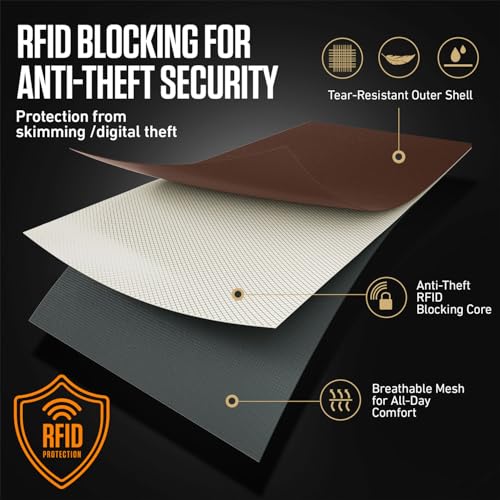 VENTURE 4TH Neck Wallet, RFID Blocking Passport Holder for Travel – Hidden Neck Pouch with 6 Compartments, Slim Lightweight Organizer with Adjustable Strap for Cash, Cards & Passport (Brown) - Thumbnail 7