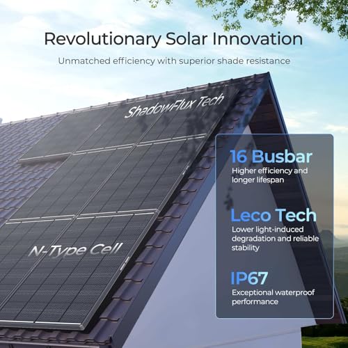 Renogy 200 Watt Solar Panel ShadowFlux Anti-Shading, 25% High-Efficiency - image 2