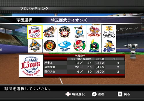 Vista 2 de Nihon Yakyuu Kikou Shounin Batting Revolution Japan Import