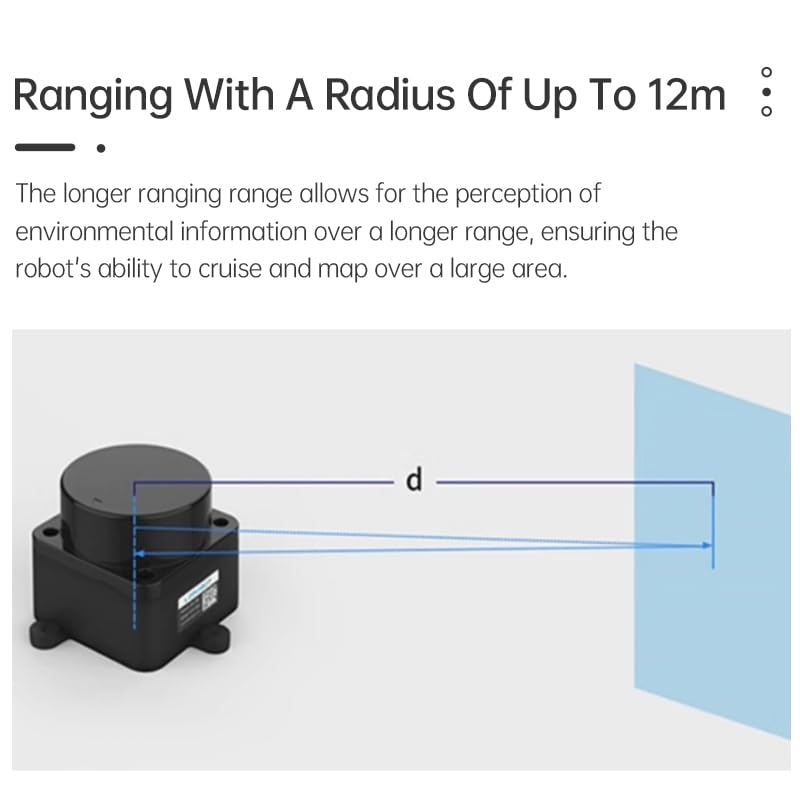 MENGJIE STL-19P 360 Degree LiDAR Scanner, 12M Radius TOF Laser Distance Sensor with 5000Hz Sampling Rate, DToF Lidar Module Kit for ROS, Raspberry Pi, Arduino, Robot SLAM Mapping and Navigation