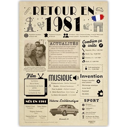 FestySpark Idée Cadeau 45 Ans Femme et Homme - Grande Carte Anniversaire 45 ans Femme et Homme - Decoration Anniversaire 45 ans - Félicitations Happy Birthday Card - Cadeau Original Retour en 1981