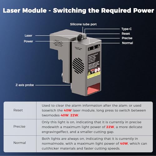 Image of Creality Falcon2 Pro S 40W Laser Engraver, 600mm /s High Speed Laser Cutter with Air Assist, Dual Mode&Auto Focus Laser Module, Auto Fan, Camera Positioning,Safety Switch for Wood Metal Leather