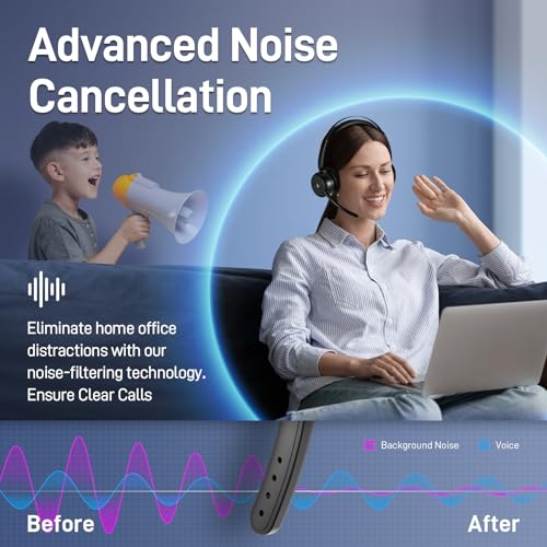 Image of EMEET Wireless Headset with Mic for Work, HS80 Bluetooth Headsets with Noise Canceling Microphone, 46 Hrs Work Time, Mute Button, 2.4G Wireless Dongle, Wireless Headphone for PC /Office /Call Center