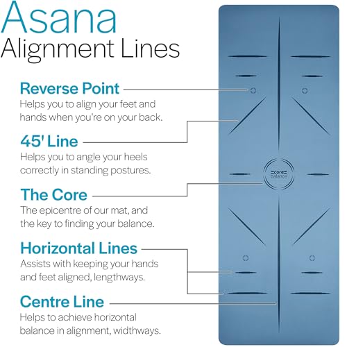 Core Balance Yoga Mat, Non Slip 6mm Thick TPE Foam for Gym Fitness Exercise Pilates Training, Lightweight & Compact with Travel Strap, 183cm x 65cm x 0.6cm (Choose Plain or with Alignment Lines) - Image 5