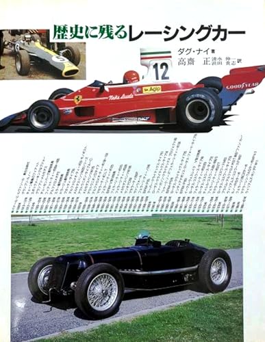 歴史に残るレーシングカーのサムネイル