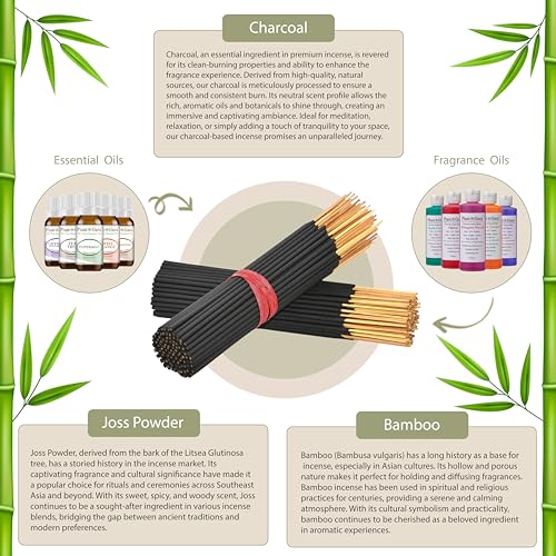 Plant Guru WHITE COCONUT 7" BUNDLE White Coconut Exotic Incense Sticks 7 Inch thumb #2