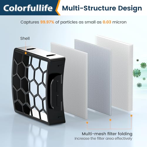 image for Colorfullife Filters for Shark Navigator Zero-M Self-Cleaning Brushrol